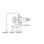 hydraulic model use oil pressure control valve and meter 