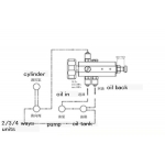 hydraulic model use oil pressure control valve and meter 