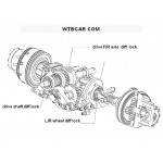 lesu 1/14 RC car truck #3 planetary gear axle 9031 w/ drive shaft diff lock