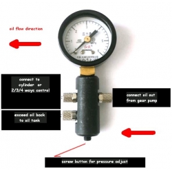 1/14 WTBcar hydraulic presser valve control use  with pressure meter